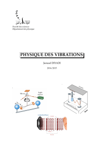 PHYSIQUE DES VIBRATIONS Jaouad DIYADI 2014/2015 Faculté des sciences