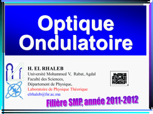 Optique Ondulatoire  H. EL RHALEB