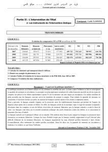 Partie II : L’intervention de l’Etat  TRAVAUX DIRIGES