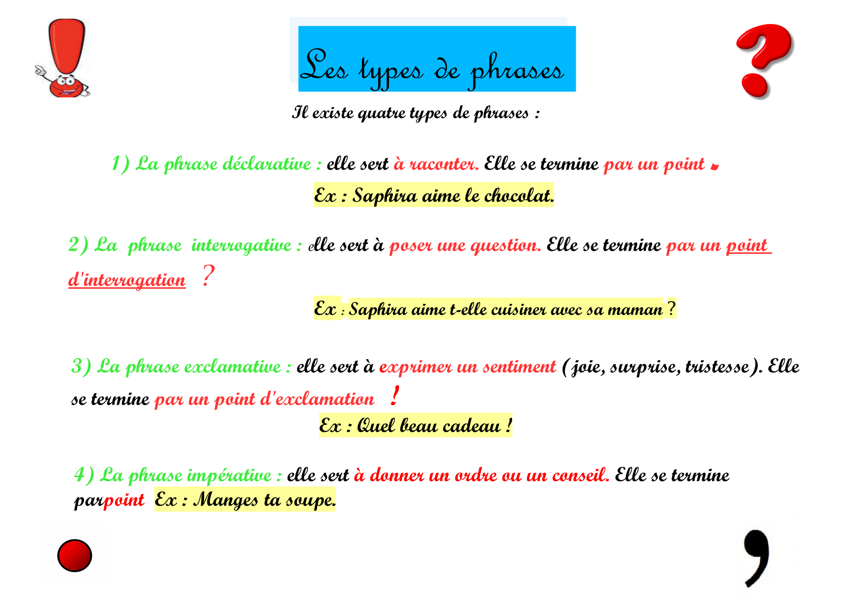  Les types De Phrases 