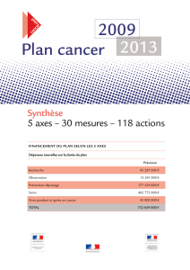 2009 Plan cancer 2013 5 axes – 30 mesures – 118 actions