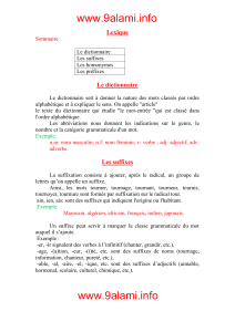www.9alami.info Lexique Le dictionnaire