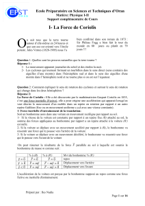 I- La Force de Coriolis Matière: Physique I-II Support complémentaire de Cours