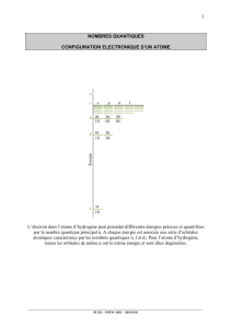 1 L’électron dans l’atome d’hydrogène peut posséder différentes énergies précises et... par le nombre quantique principal n. A chaque énergie est...