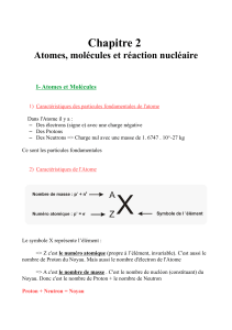 Chapitre 2 Atomes, molécules et réaction nucléaire I- Atomes et Molécules