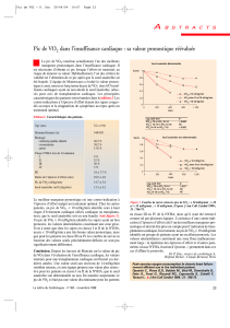 A Pic de VO dans l’insuffisance cardiaque : sa valeur pronostique réévaluée 2