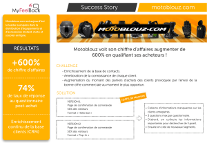 motoblouz.com Success Story