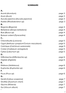 SOMMAIRE A.. B.. Aconitum