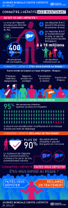 hepatite infographie oms 2016