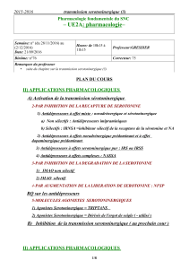 – UE2A: pharmacologie– II) APPLICATIONS PHARMACOLOGIQUES A) Activation de la transmission sérotoninergique 2015-2016
