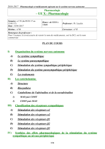 – UE   X : Pharmacologie 2016-2017  Pharmacologie