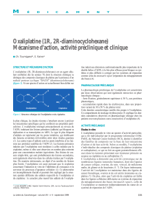 Oxaliplatine (1R, 2R-diaminocyclohexane) Mécanisme d’action, activité préclinique et clinique M