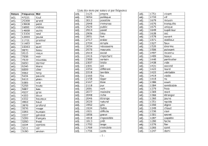 Liste des mots par nature et par fréquence