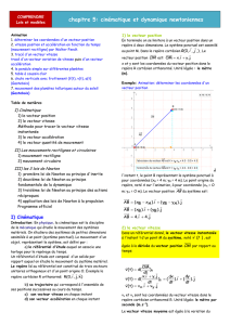 la transformation chimique