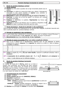 TP n°5 Pendule élastique horizontal et vertical I. Etude du pendule