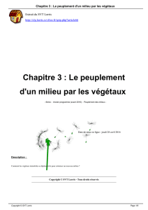 Chapitre 3 : Le peuplement d`un milieu par les - SVT Lorris