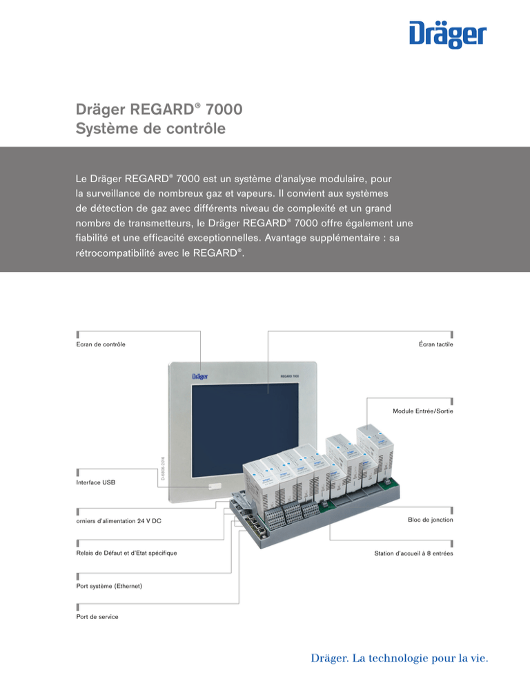 Informations produit Dräger REGARD ® 7000