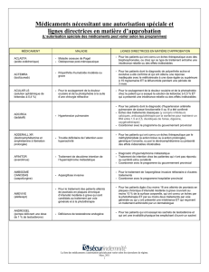 Médicaments nécessitant une autorisation spéciale et lignes