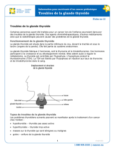 Troubles de la glande thyroïde