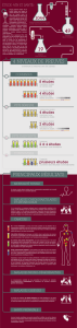 Infographie Etude Vin et Sante.indd