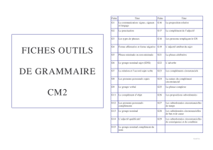 FICHES OUTILS DE GRAMMAIRE CM2