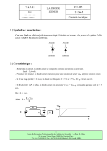 S106-5 LA DIODE ZENER