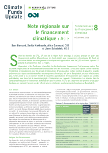 Climate Finance Fundamentals 8: Asia