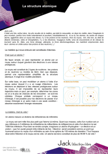 La structure atomique