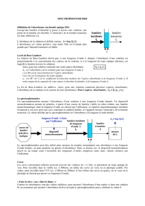 Fiche Spectrophotométrie