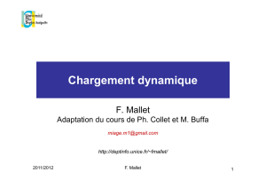 Chargement dynamique