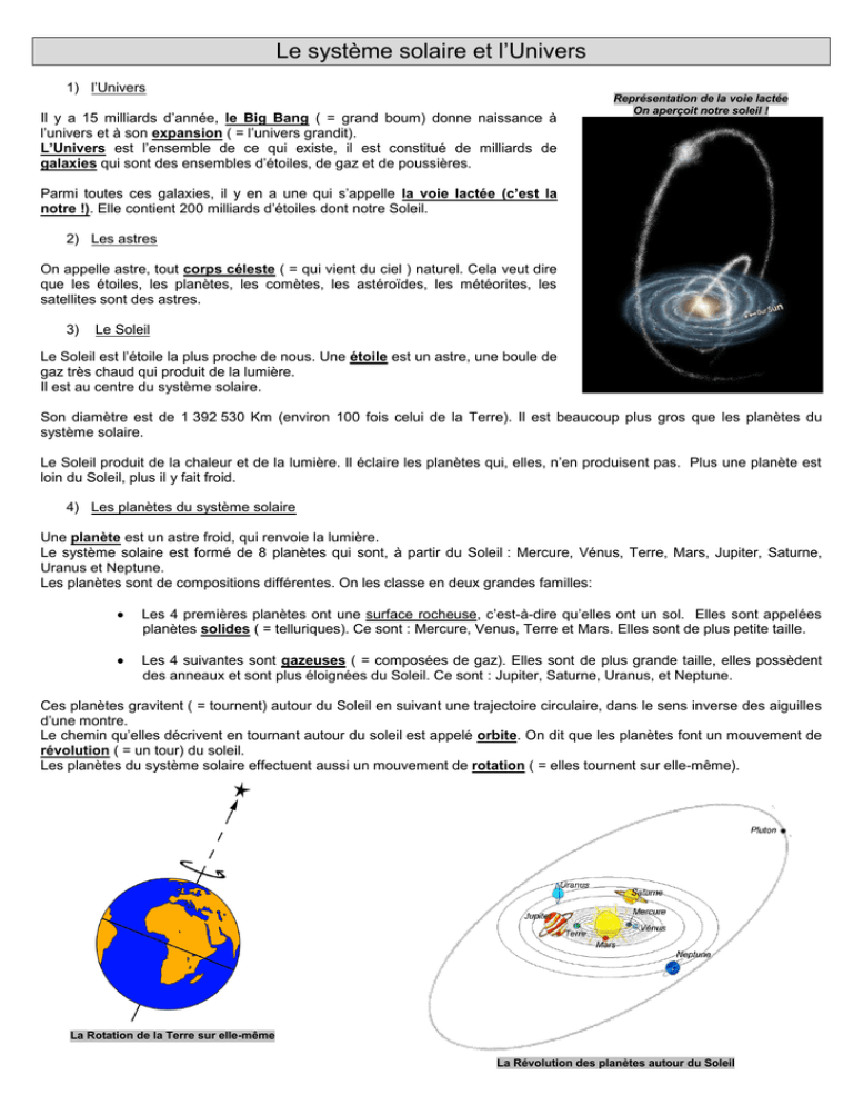 Le Système Solaire Et L`univers