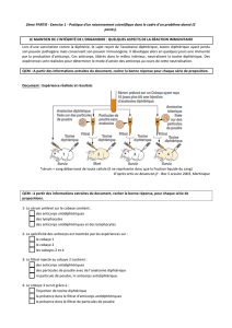 Exercice type 2