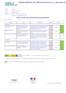 Fiche de publication obligatoire de l`établissement CENTRE