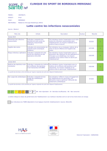 Fiche de publication obligatoire de l`établissement CLINIQUE DU