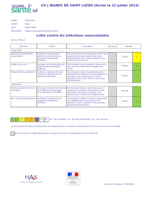 Fiche de publication obligatoire de l`établissement CH J IBANES DE