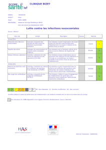 Fiche de publication obligatoire de l`établissement CLINIQUE BIZET