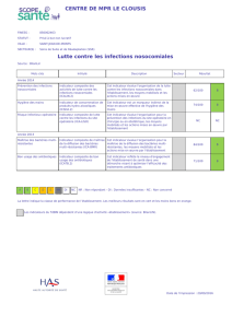 Fiche de publication obligatoire de l`établissement CENTRE DE