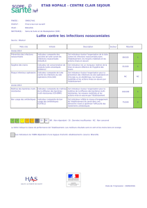 Fiche de publication obligatoire