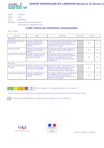 Fiche de publication obligatoire de l`établissement CENTRE