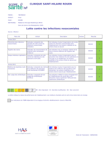 Fiche de publication obligatoire de l`établissement CLINIQUE SAINT