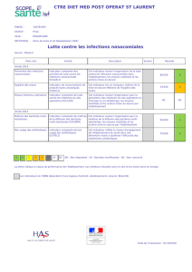 Fiche de publication obligatoire de l`établissement CTRE DIET MED