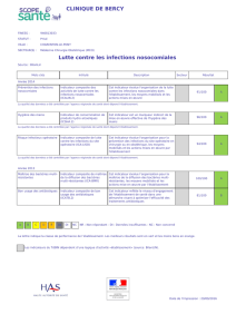 Fiche de publication obligatoire de l`établissement CLINIQUE DE