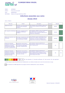 Fiche de publication obligatoire de l`établissement CLINIQUE BEAU