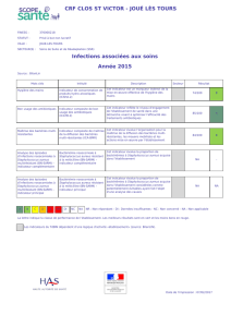 Fiche de publication obligatoire de l`établissement CRF CLOS ST