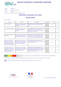 Fiche de publication obligatoire de l`établissement MAISON D