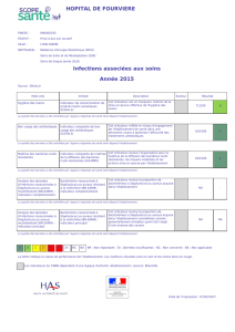 Fiche de publication obligatoire de l`établissement HOPITAL DE