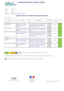 scope santé 2015 - Clinique du Parc Saint Lazare