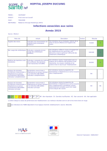 Fiche de publication obligatoire de l`établissement HOPITAL