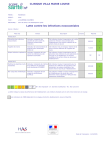 Fiche de publication obligatoire de l`établissement CLINIQUE VILLA