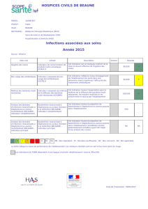 Fiche de publication obligatoire de l`établissement HOSPICES